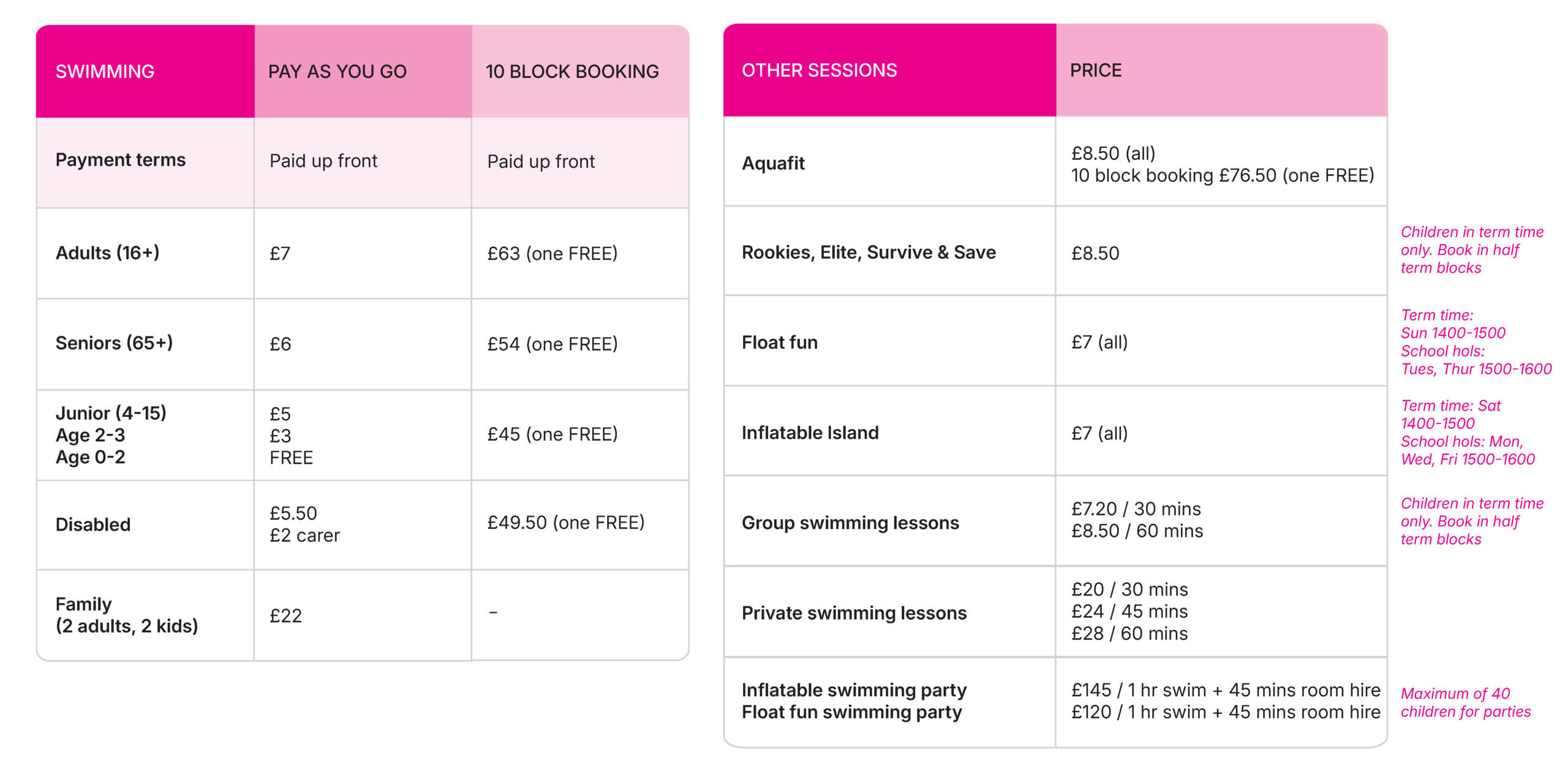May Swimming timetable at the Flamingo Pool